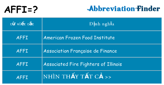 affi hiện những gì đứng cho