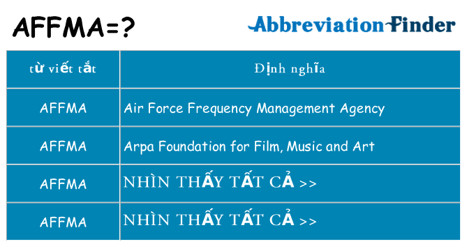 affma hiện những gì đứng cho