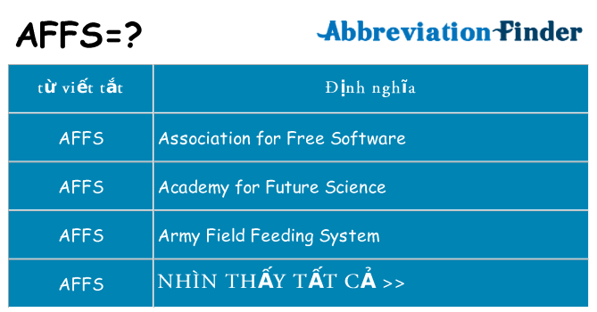 affs hiện những gì đứng cho