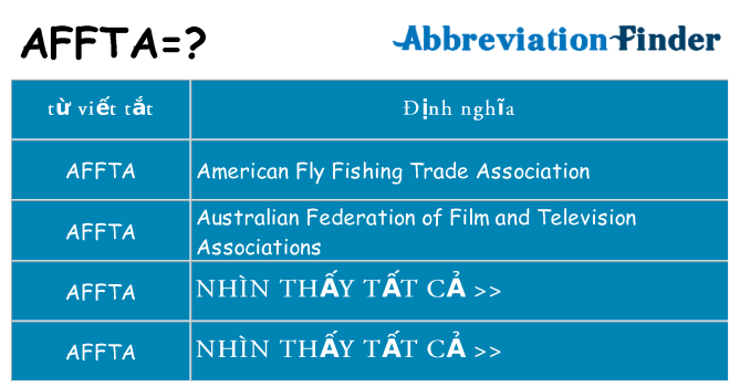 affta hiện những gì đứng cho