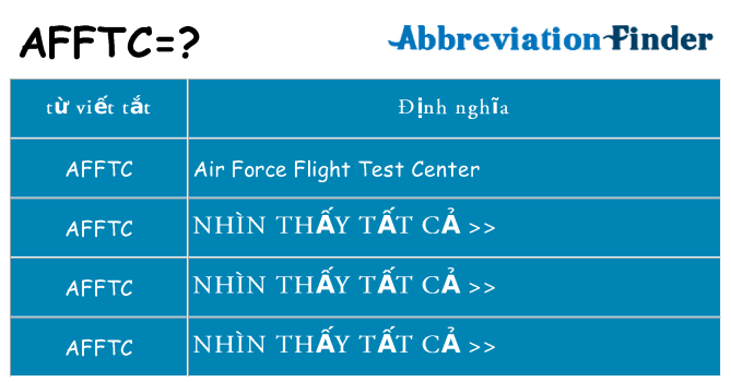 afftc hiện những gì đứng cho