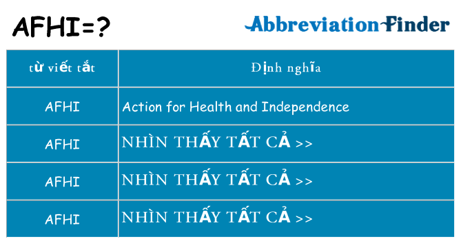 afhi hiện những gì đứng cho