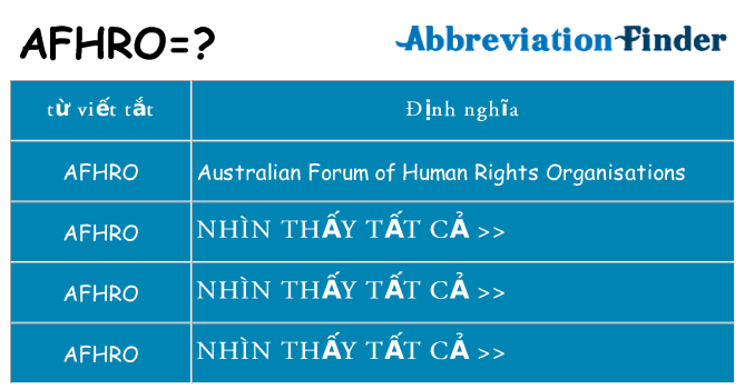 afhro hiện những gì đứng cho