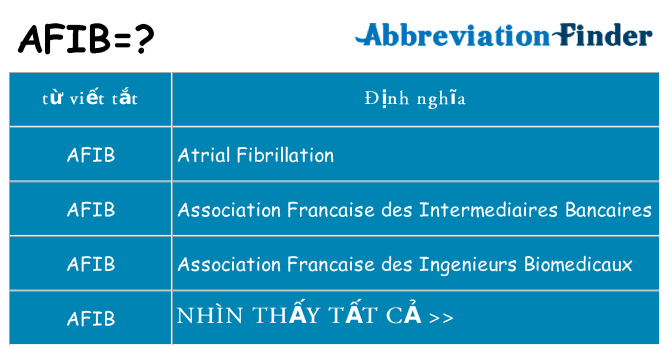 afib hiện những gì đứng cho