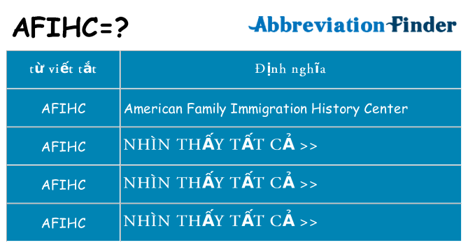 afihc hiện những gì đứng cho