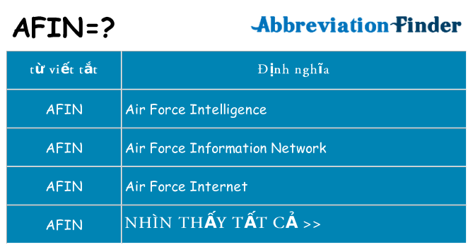 afin hiện những gì đứng cho