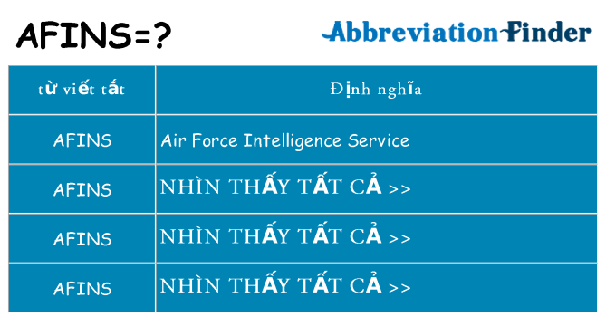 afins hiện những gì đứng cho