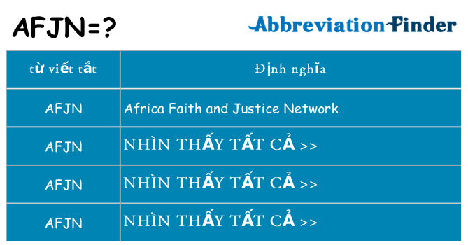 afjn hiện những gì đứng cho