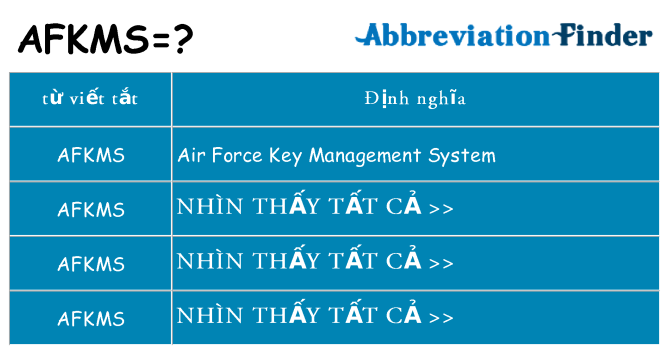 afkms hiện những gì đứng cho