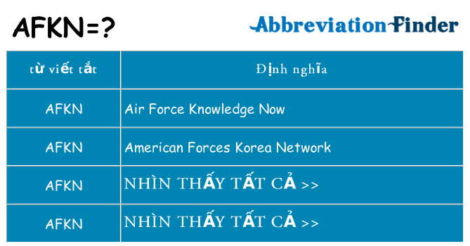 afkn hiện những gì đứng cho