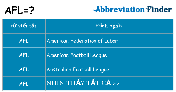 afl hiện những gì đứng cho