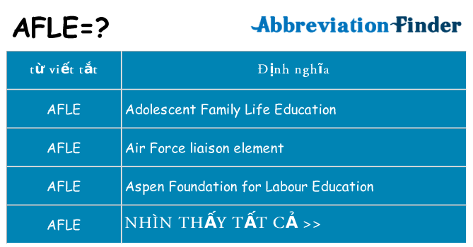 afle hiện những gì đứng cho