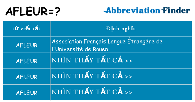 afleur hiện những gì đứng cho