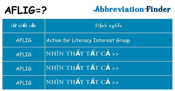 aflig hiện những gì đứng cho