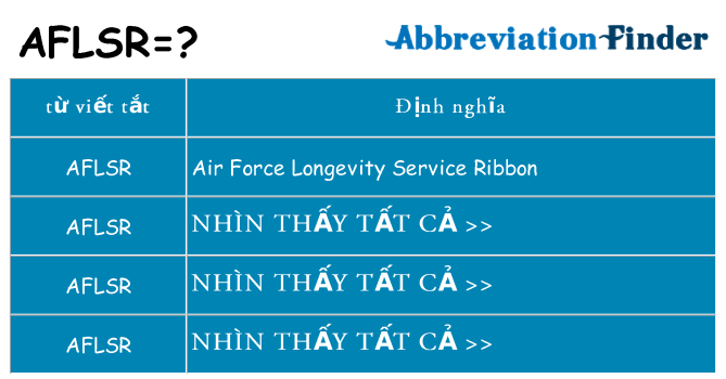 aflsr hiện những gì đứng cho
