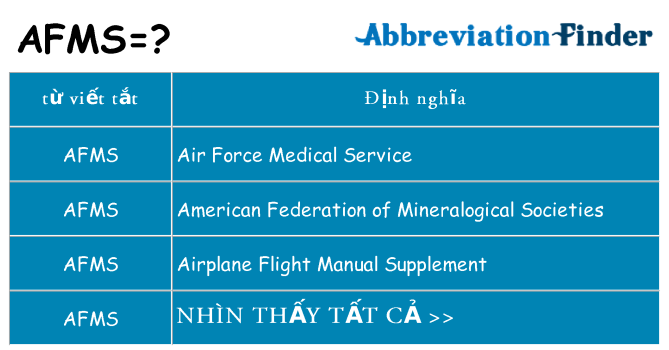 afms hiện những gì đứng cho