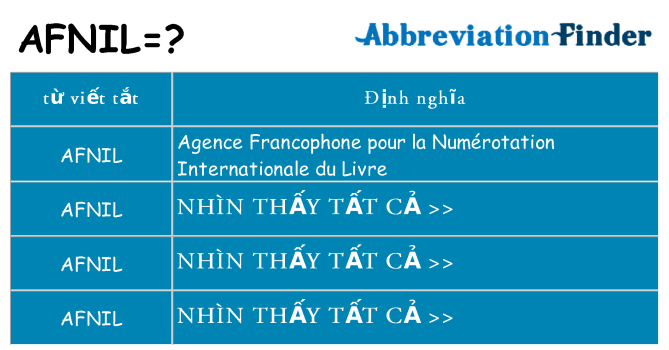 afnil hiện những gì đứng cho