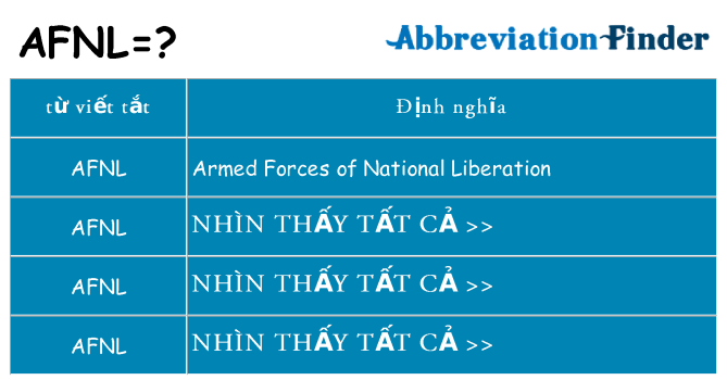 afnl hiện những gì đứng cho