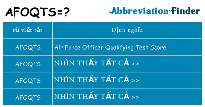 afoqts hiện những gì đứng cho