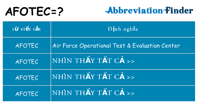 afotec hiện những gì đứng cho