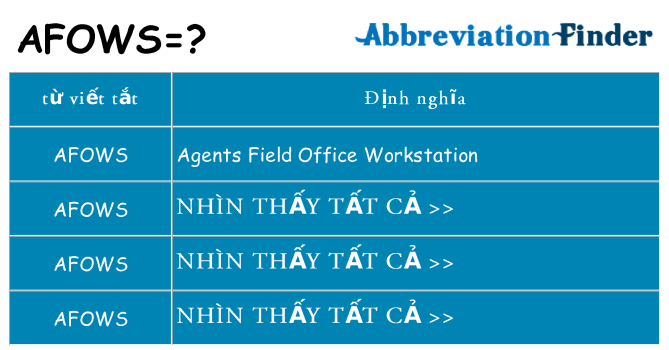 afows hiện những gì đứng cho