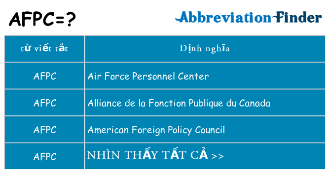 afpc hiện những gì đứng cho