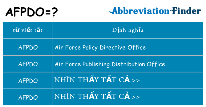 afpdo hiện những gì đứng cho