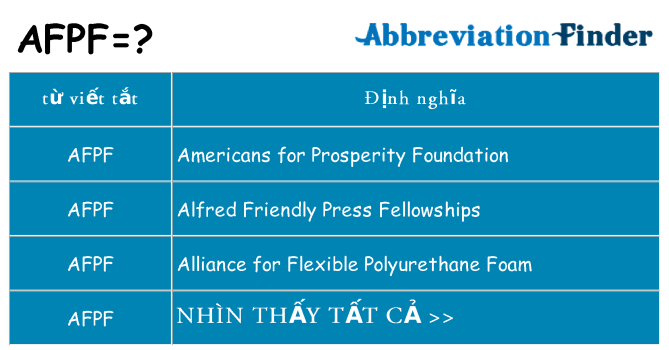 afpf hiện những gì đứng cho