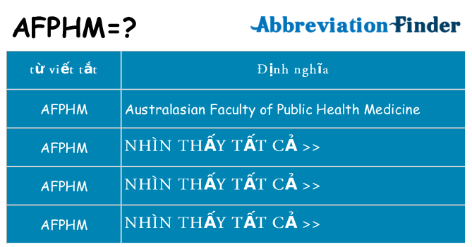 afphm hiện những gì đứng cho
