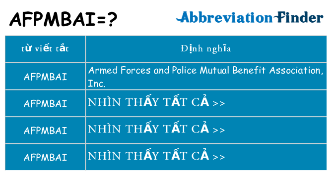 afpmbai hiện những gì đứng cho