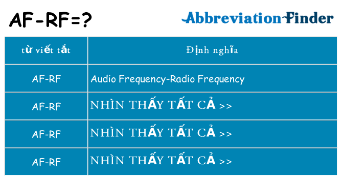 af-rf hiện những gì đứng cho