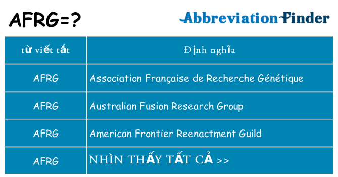 afrg hiện những gì đứng cho