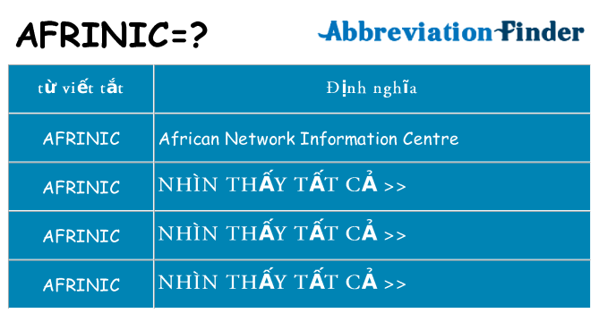 afrinic hiện những gì đứng cho