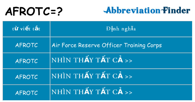 afrotc hiện những gì đứng cho