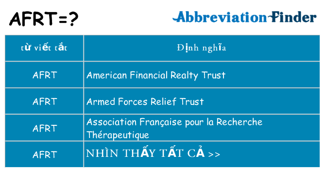 afrt hiện những gì đứng cho