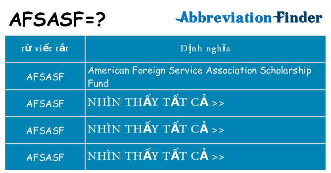 afsasf hiện những gì đứng cho