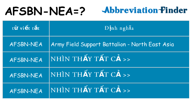 afsbn-nea hiện những gì đứng cho