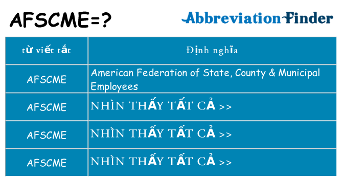 afscme hiện những gì đứng cho