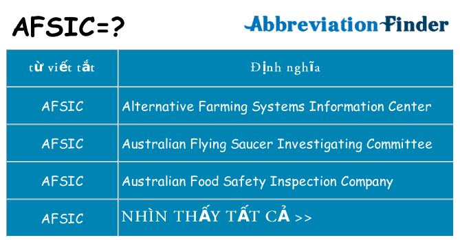 afsic hiện những gì đứng cho