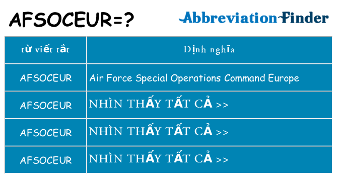 afsoceur hiện những gì đứng cho