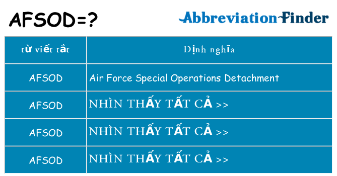 afsod hiện những gì đứng cho