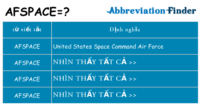 afspace hiện những gì đứng cho