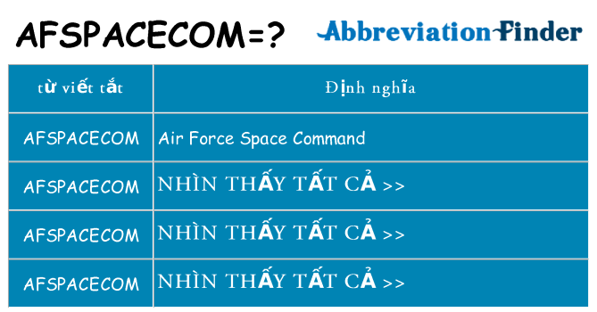 afspacecom hiện những gì đứng cho