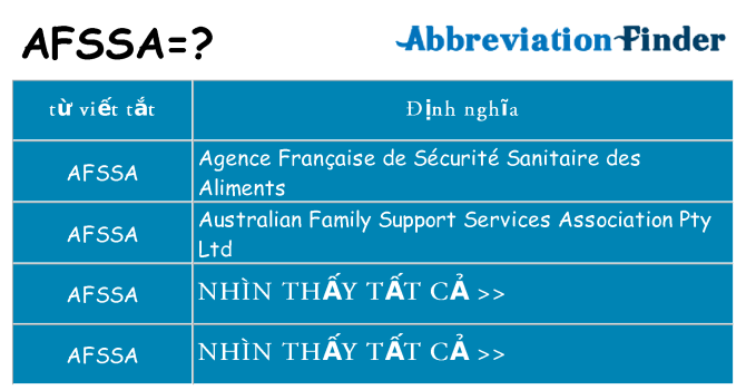 afssa hiện những gì đứng cho