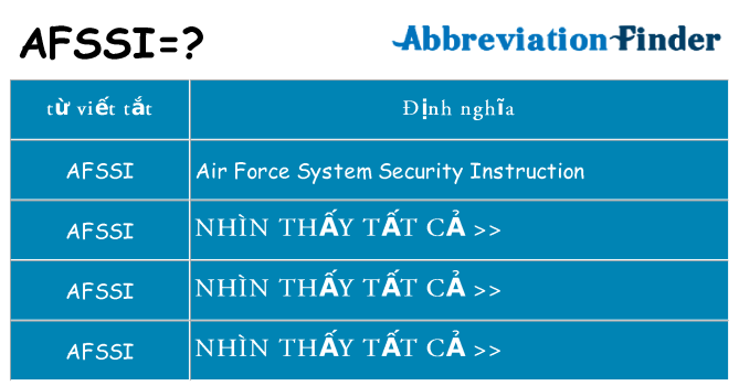 afssi hiện những gì đứng cho