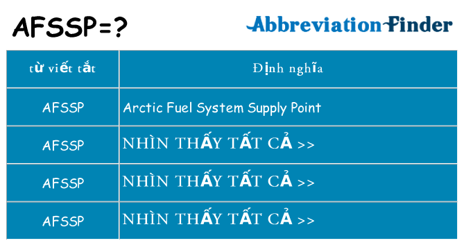 afssp hiện những gì đứng cho