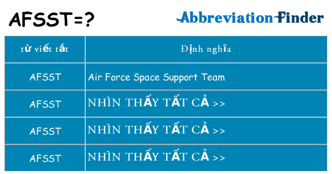 afsst hiện những gì đứng cho