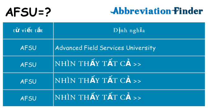 afsu hiện những gì đứng cho