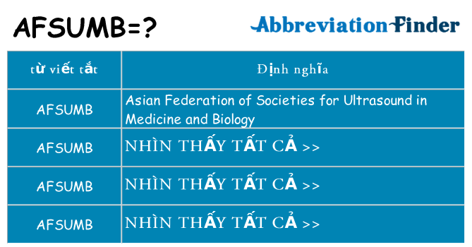 afsumb hiện những gì đứng cho