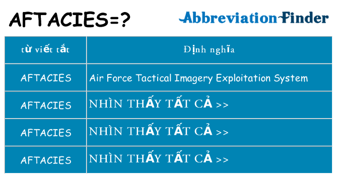aftacies hiện những gì đứng cho